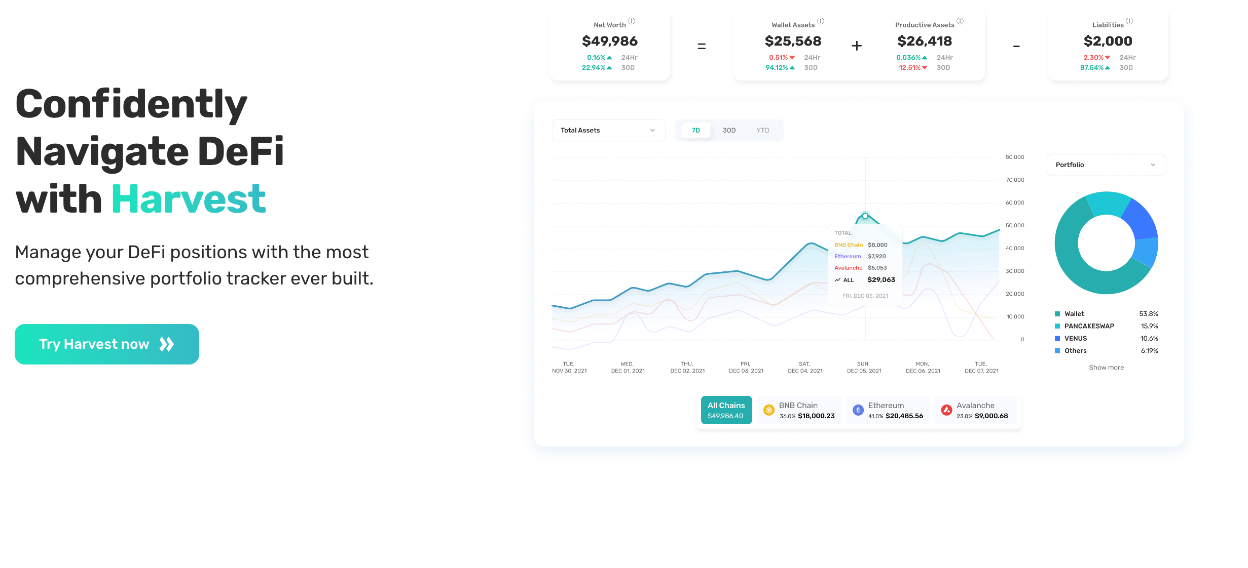 Treehouse Finance cover