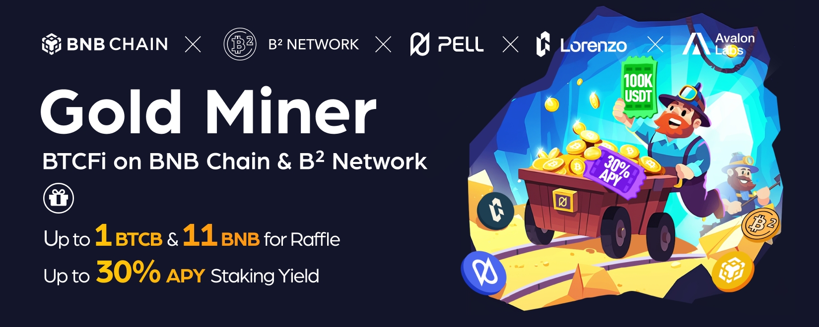 Join GoldMiner Campaign to win up to 1BTC and 11BNB - DappBay