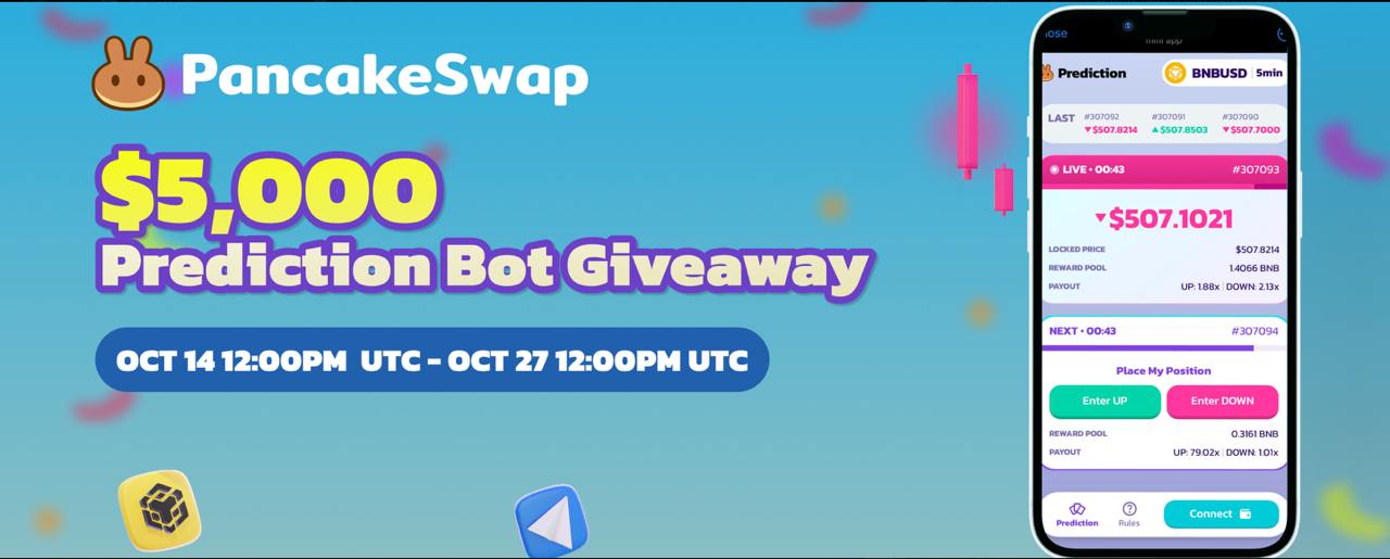 5,000 Pancake Prediction Bot Giveaway! DappBay