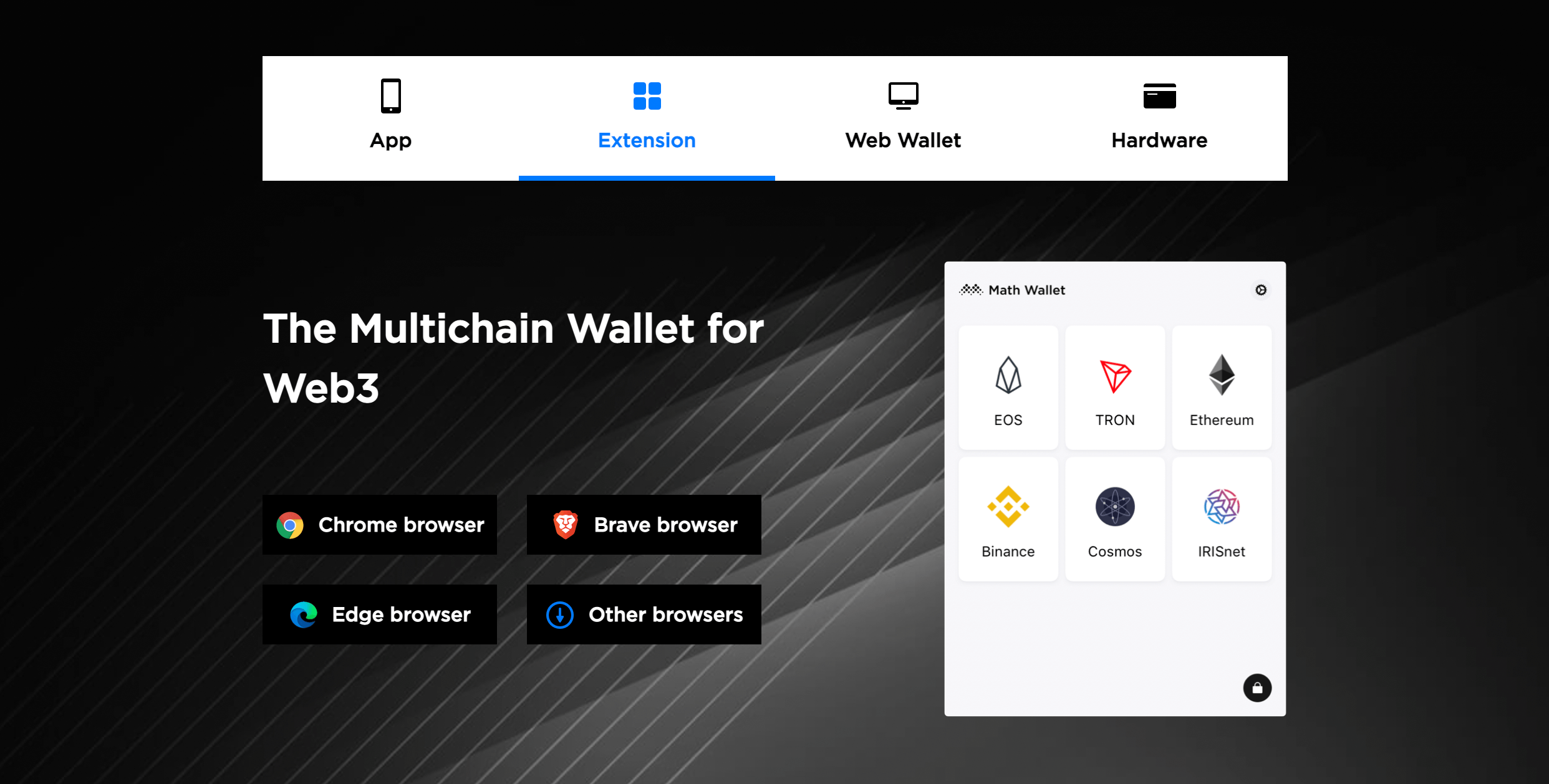 MathWallet cover